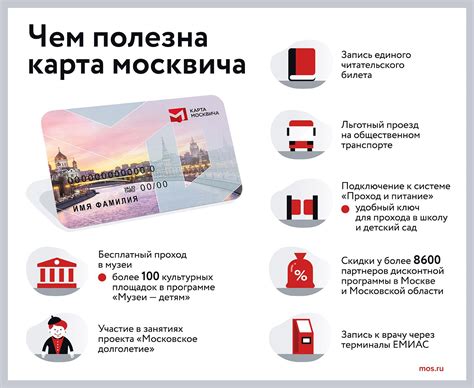  Как улучшить карту и какие возможности это дает 