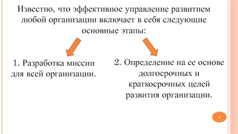  Миссии с возможностью получения формы 