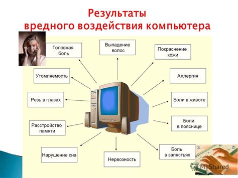  Негативное влияние стороннего ПО 