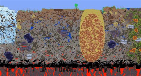  Недостаточные системные требования для загрузки мира в Terraria 