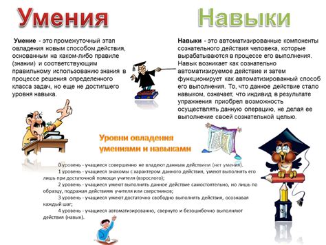  Полезные навыки и умения для прохождения задания 
