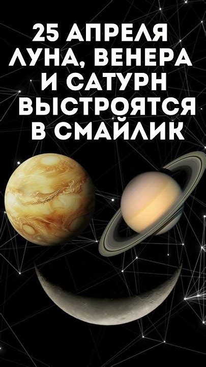  Полное описание событий 