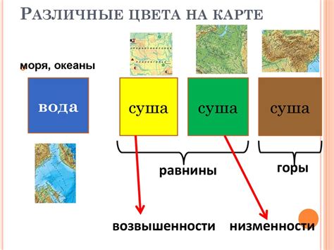  Различные объекты на карте 