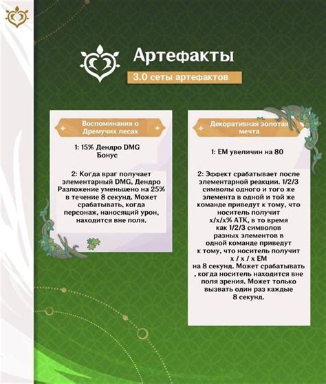  Таблица артефактов и их эффекты 