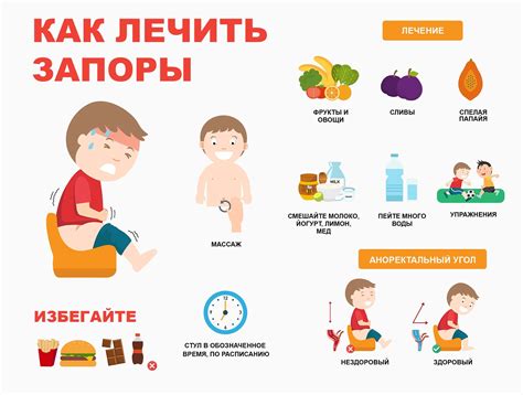  Что делать после подброса 