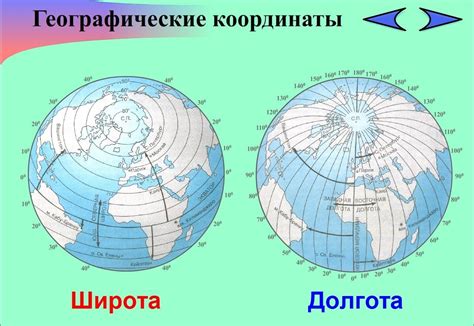  Что такое координаты и зачем они нужны 