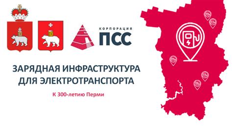 1. Развиваем инфраструктуру