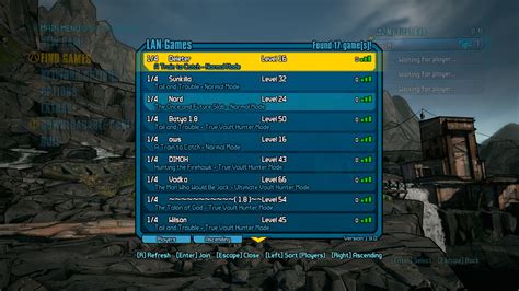 Borderlands 2 по сети