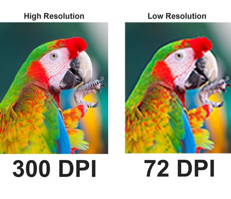 DPI