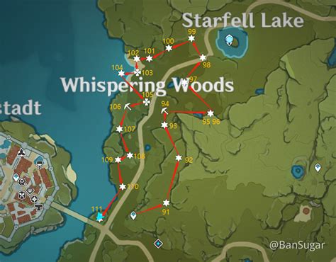 Whispering Genshin