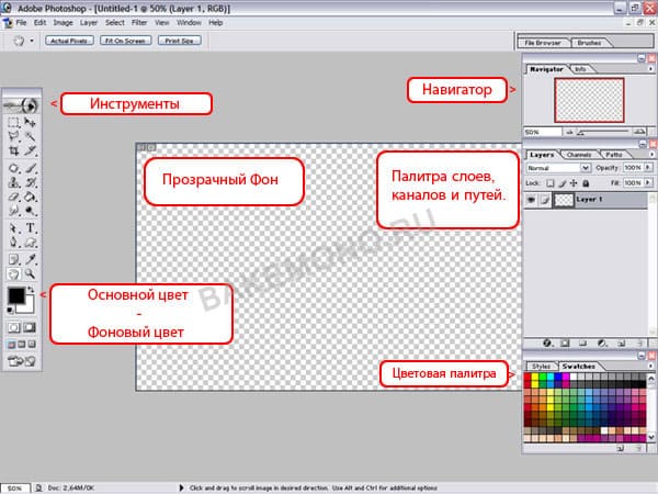 Как очистить отсканированный рисунок в Фотошопе - Урок 2 | naturepix.ru