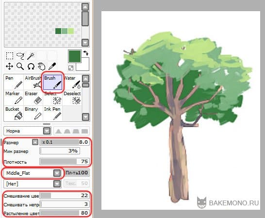 Как правильно рисовать деревья