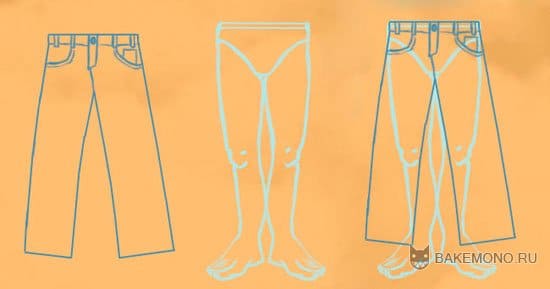 Как рисовать брюки и шорты