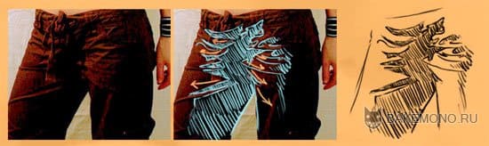 Как рисовать брюки и шорты