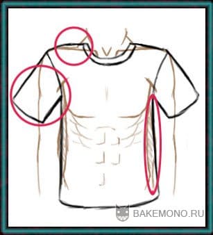 Как рисовать одежду - как правильно рисовать складки на одежде