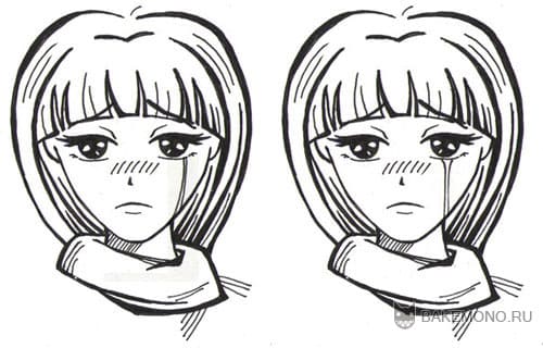Как рисовать слезы - Основы рисования слез | карандашом