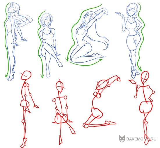 Как рисовать женское тело карандашом