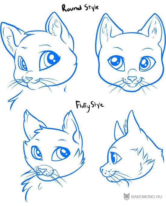 Пошаговый урок по рисованию кошек и котят