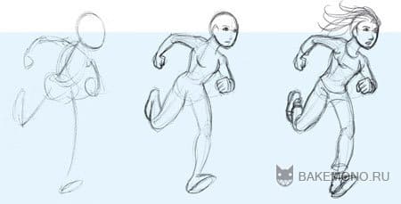 Рисование тела - Уроки рисования человеческого тела | карандашом